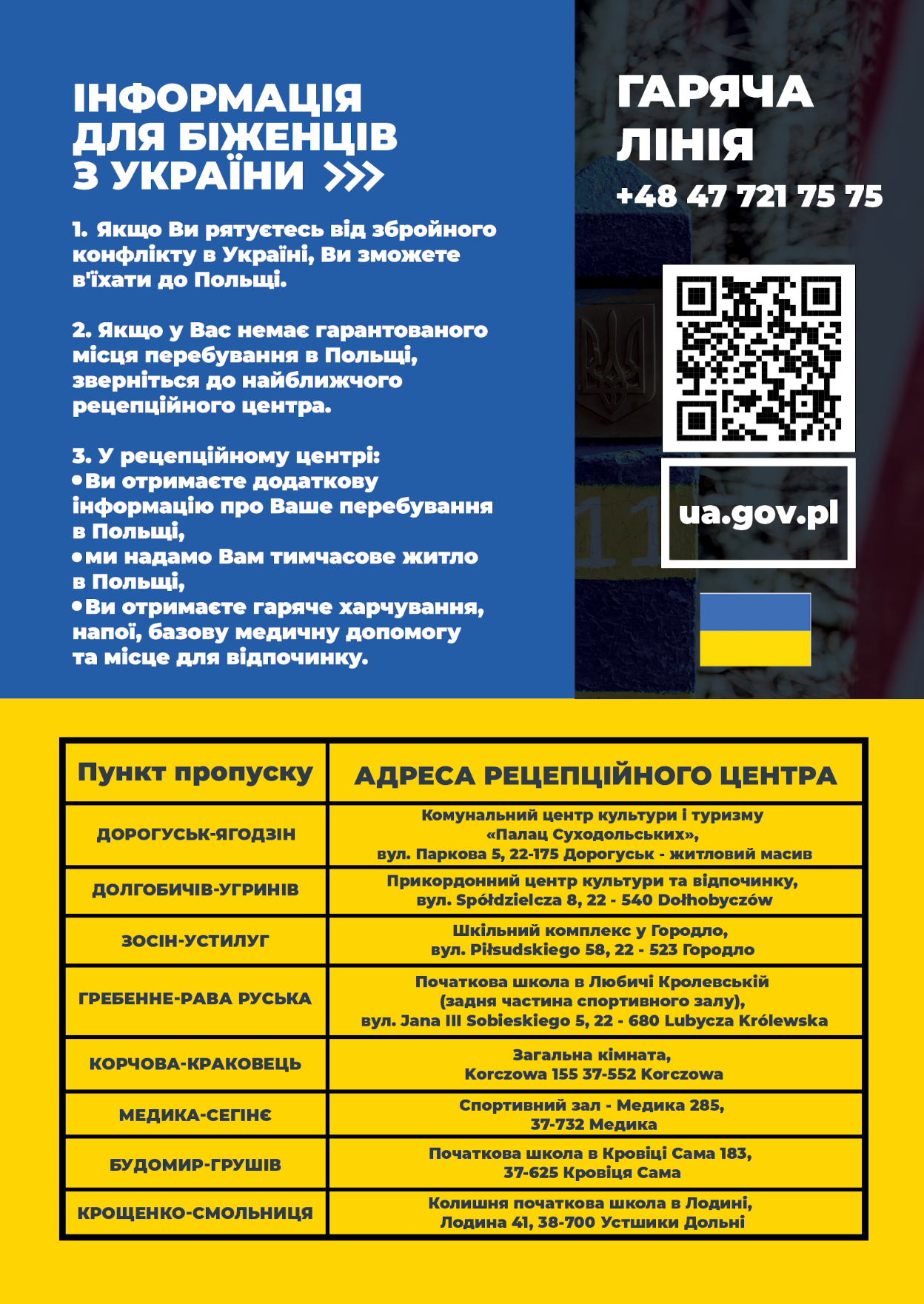 załącznik 2 informacja w formie plakatu w języku ukraińskim